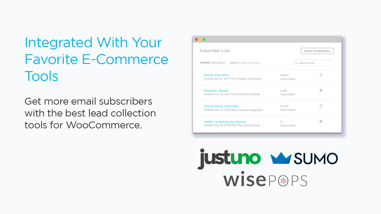 Integrated With Your E-Commerce Favorite Tools