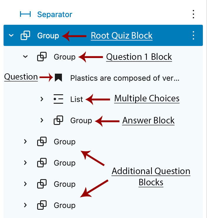 The List View showing a basic quiz structure while editing a post. The quiz root block is highlighted.