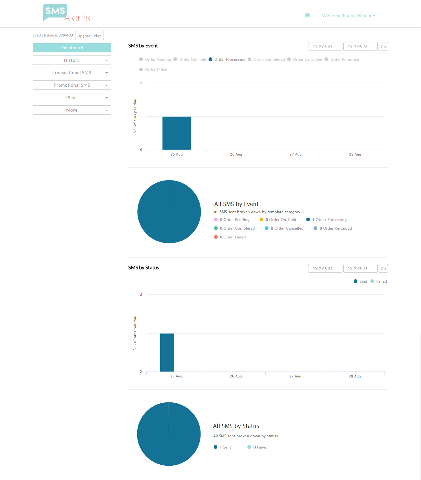 Admin Dashboard