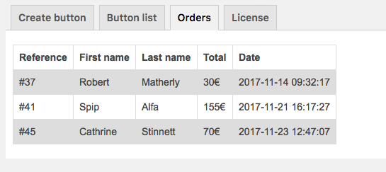 Follow your order/upsell after a call with SnapCall buton