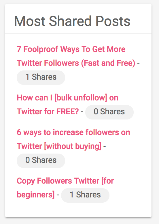 You can see your most shared posts in social media using sidebar widget