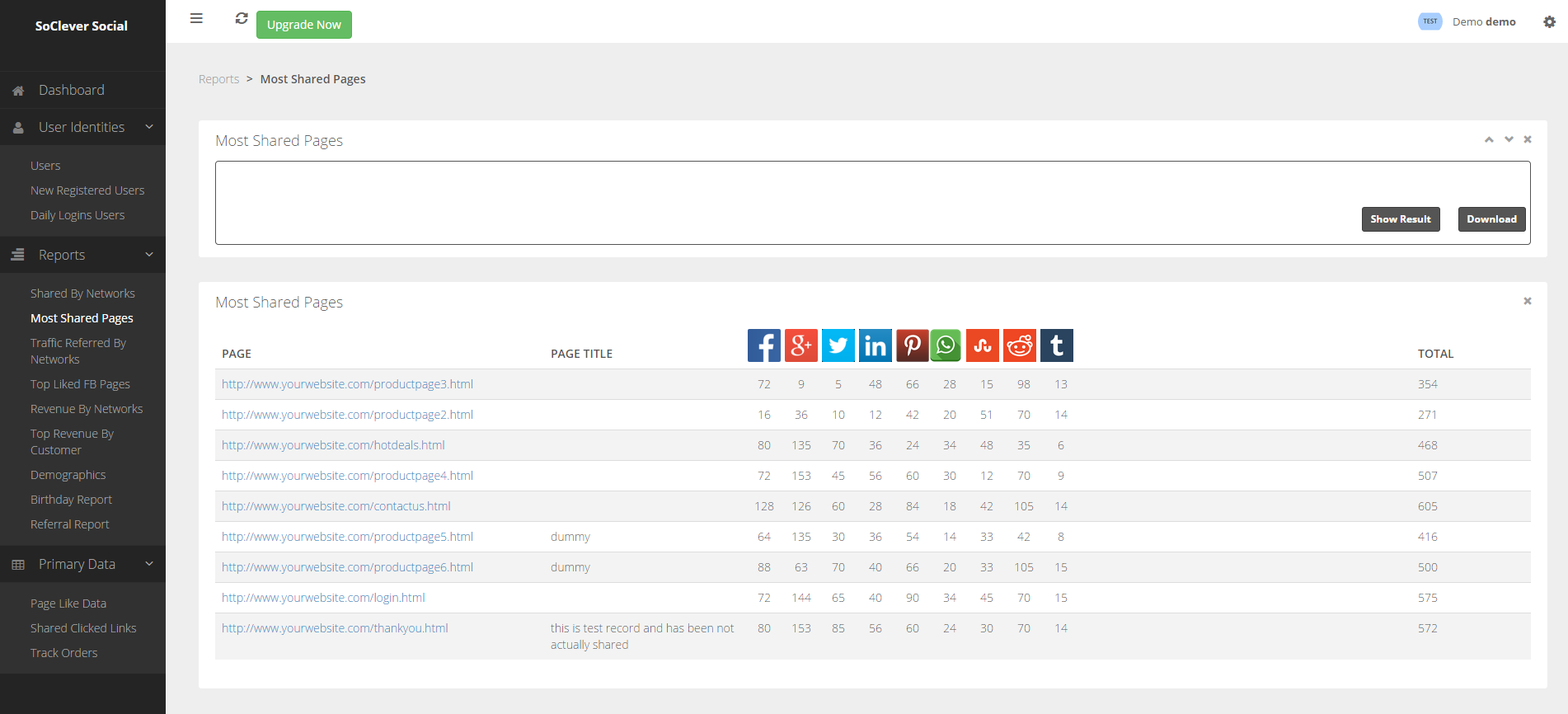 Most Shared Pages Report - Get detailed Most Shared Pages Report on your SoClever Social Dashboard.