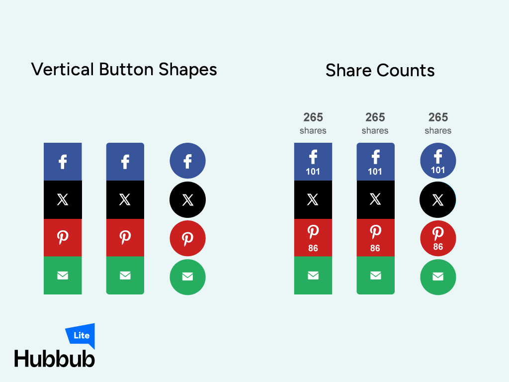Floating Sidebar social share buttons output
