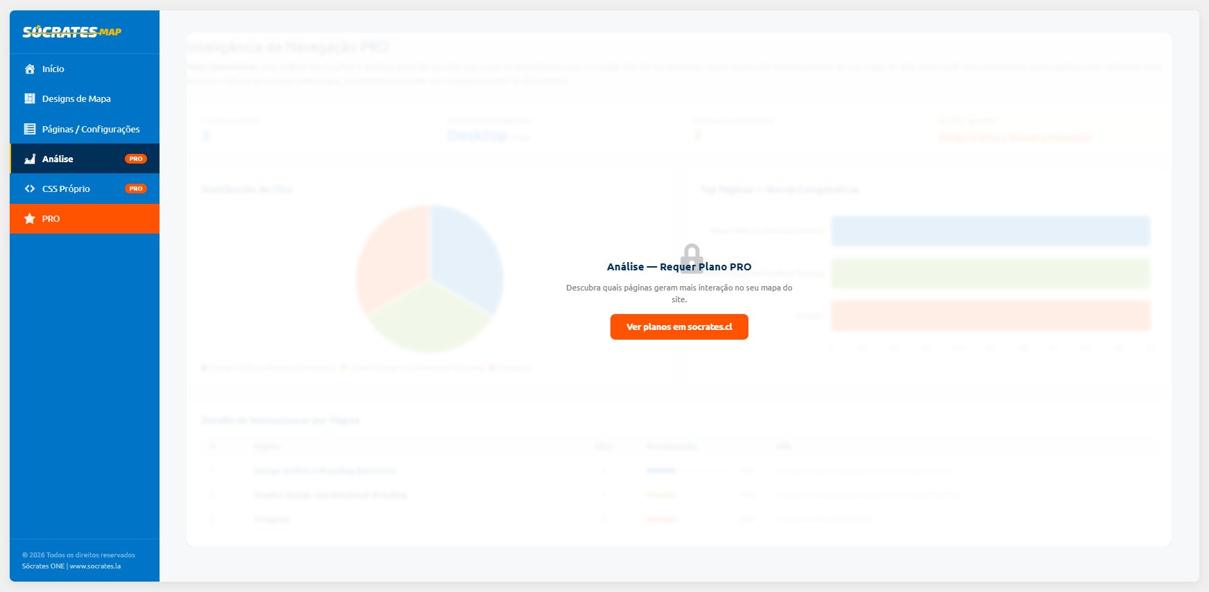 Classic Tree template rendered on the frontend — hierarchical visual sitemap in action.