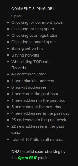 The Spam BLIP optional information widget display.