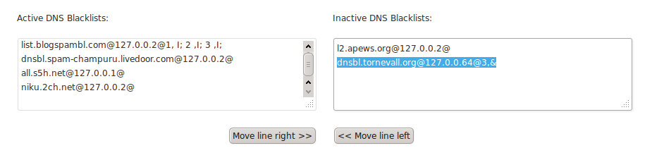 The Spam BLIP DNS blacklist domain editor option.