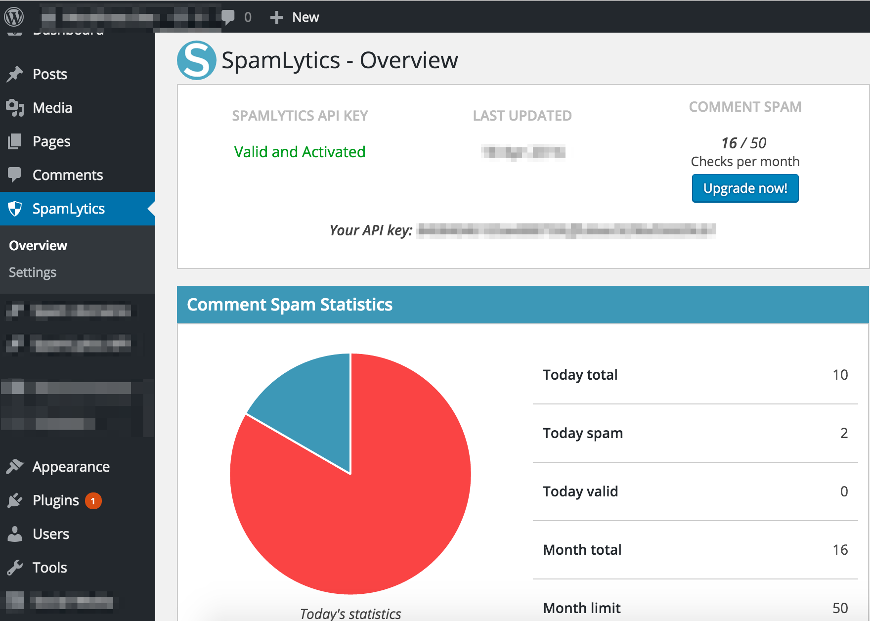 The SpamLytics overview, with detailed statistics about your comment spam validations.