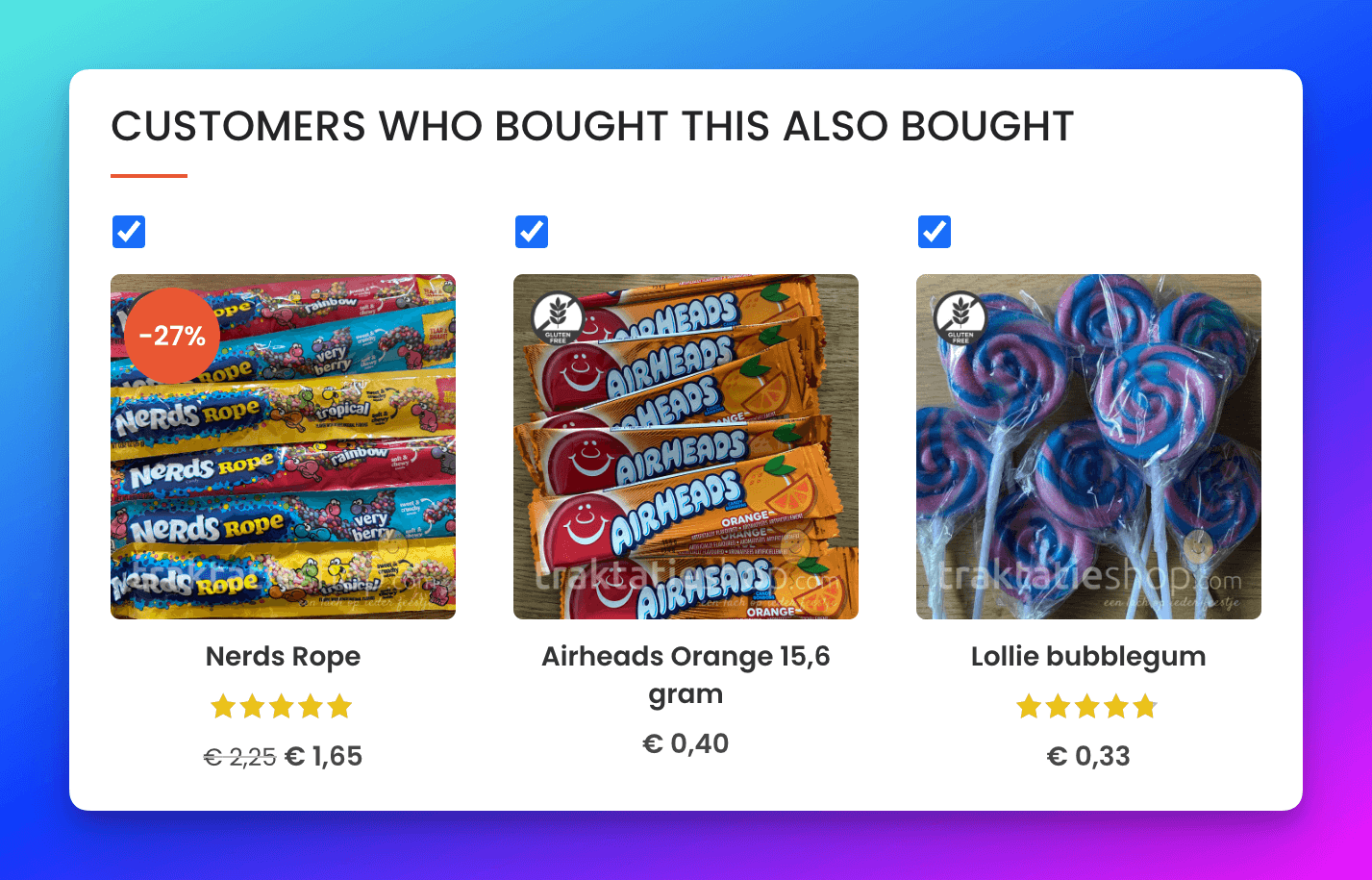 How the Frequently Bought Together products are shown to your visitors.