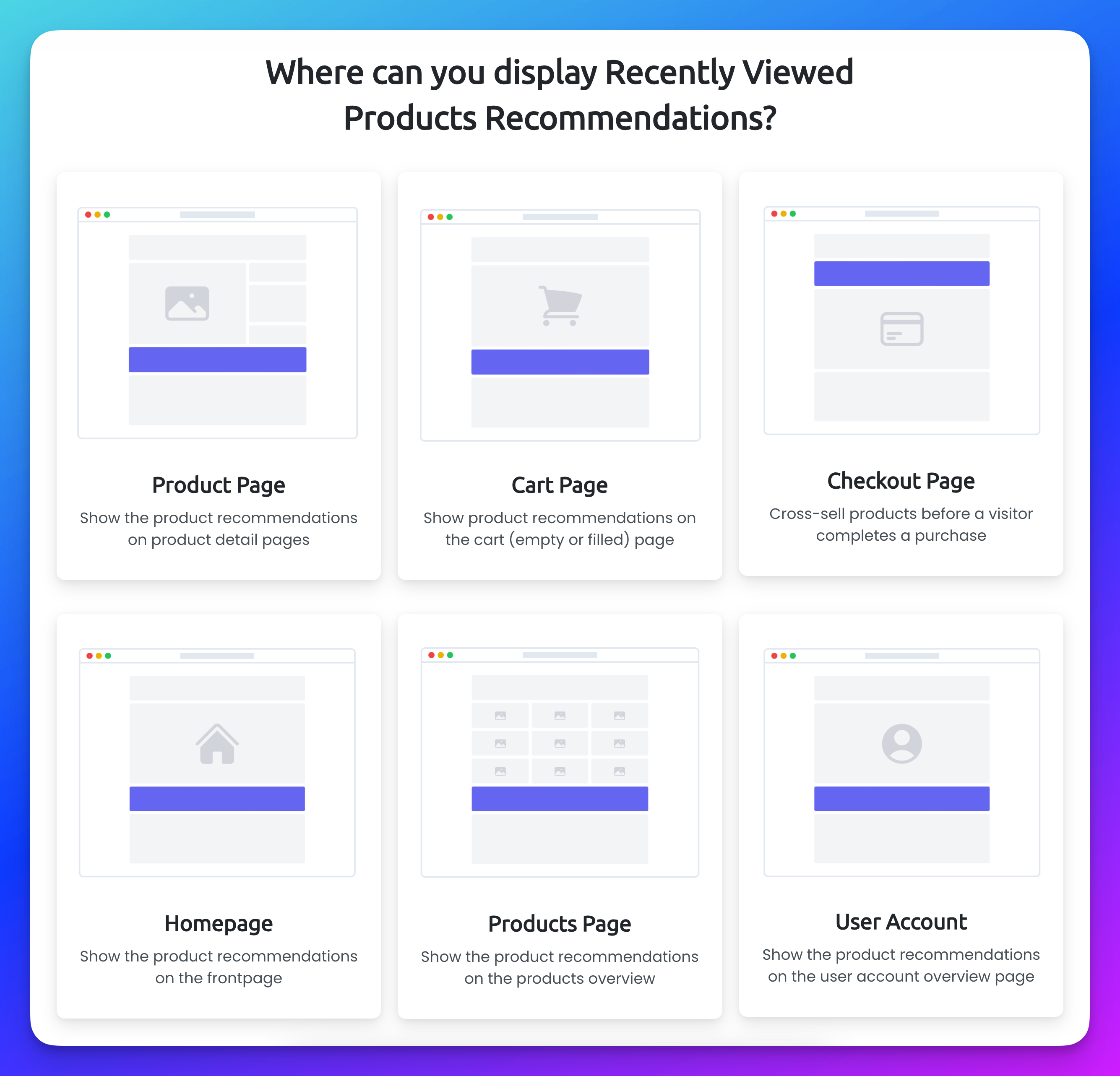 Select the locations where you want to display your product recommendations.