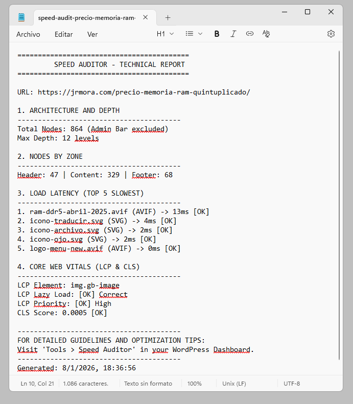 Real-time performance indicator in the Admin Bar. The icon changes color dynamically (Green, Orange, Red) based on LCP health.