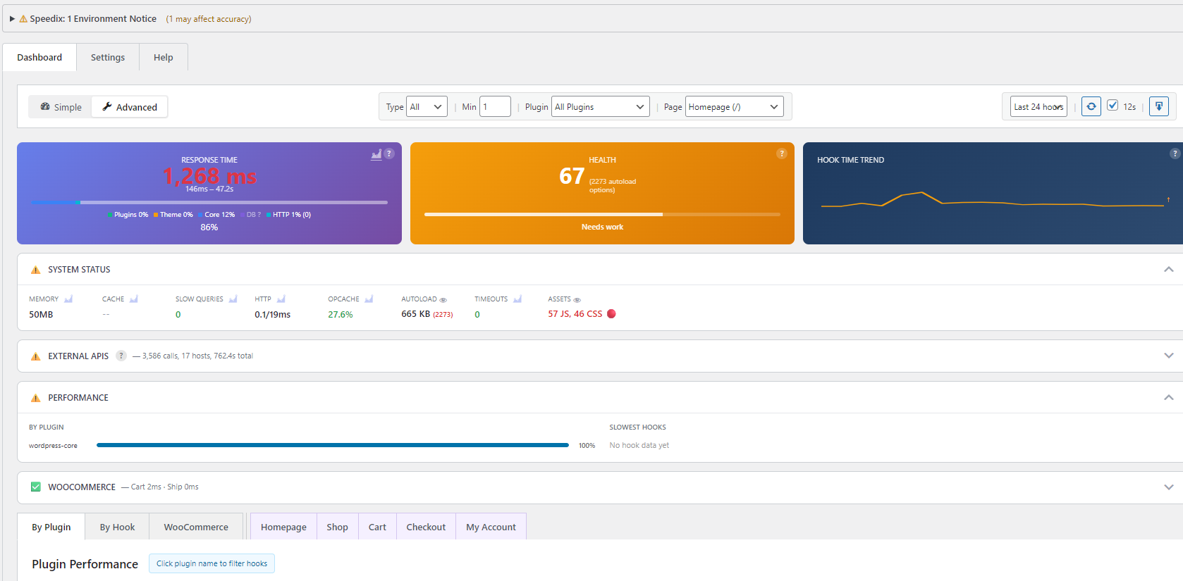 Dashboard Advanced View - Full metrics with plugin breakdown and trend charts