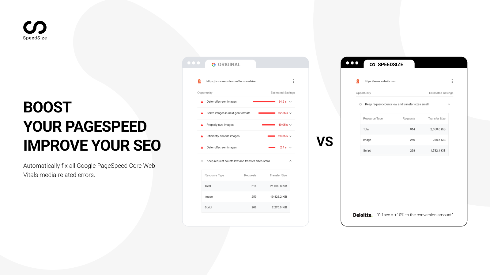 Boost Pagespeed Scores and Media-Related Core Web Vitals