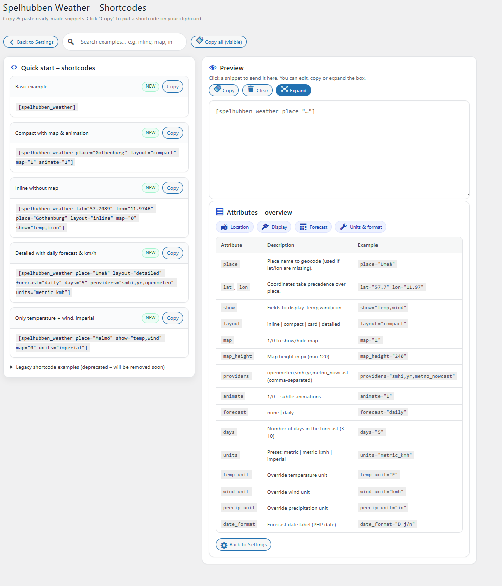 **Shortcodes page (new in 1.7.0):** searchable examples, copy buttons, and admin live preview.