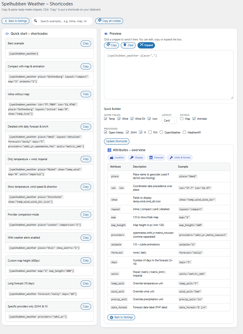 Shortcodes page: searchable examples, copy buttons, and admin live preview.