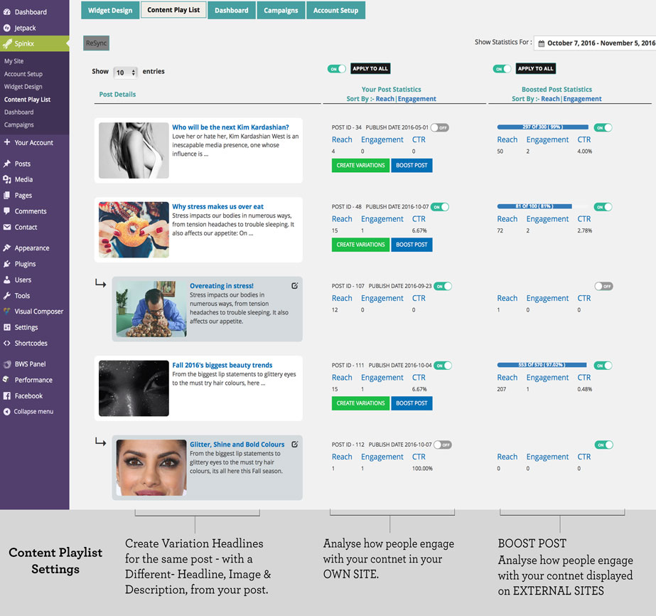 Content Playlist, Boost Post & Variation Headlines