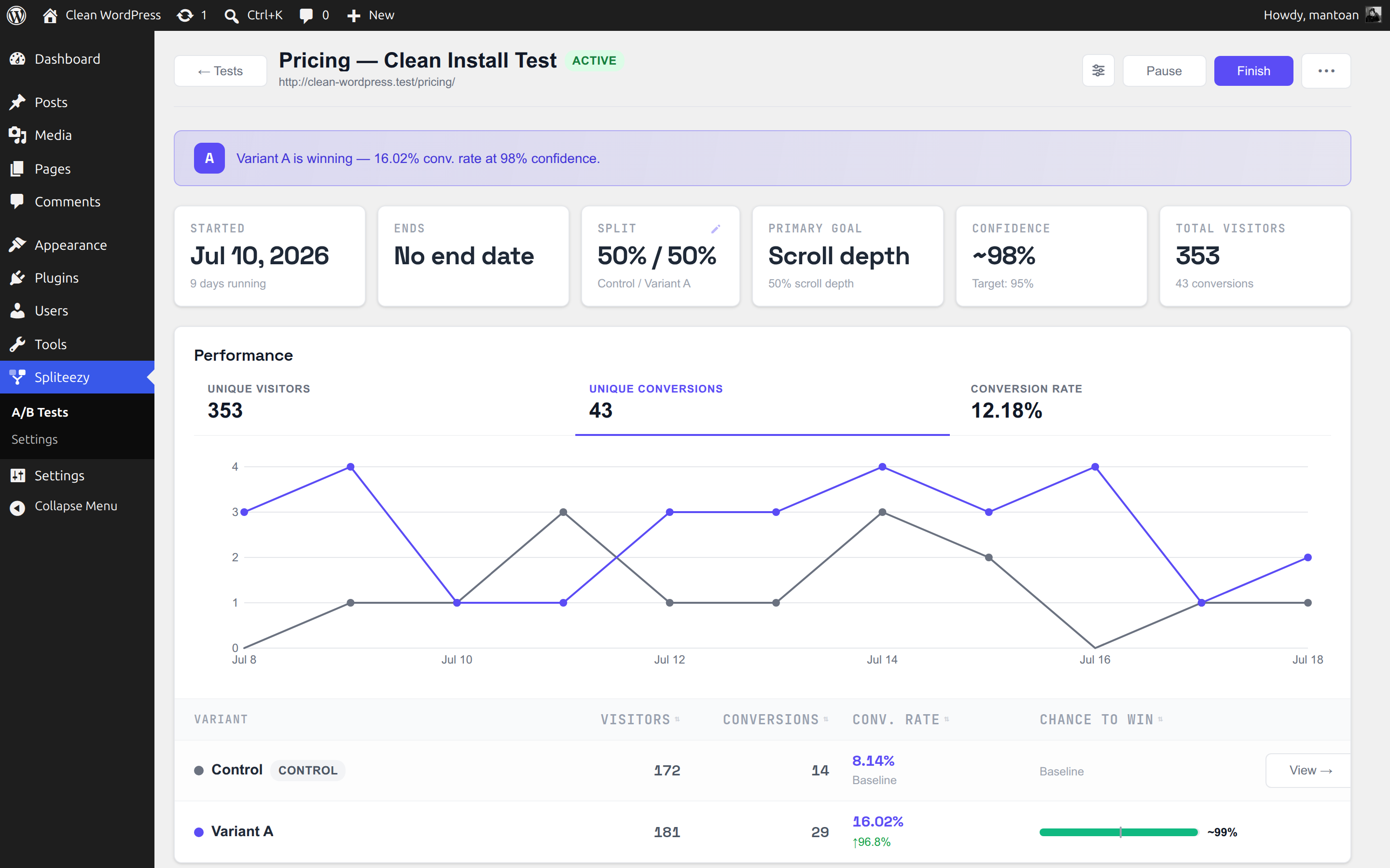 A test's detail view — daily visitor/conversion trend, per-variant conversion rate, and chance-to-win, updating live as data comes in.