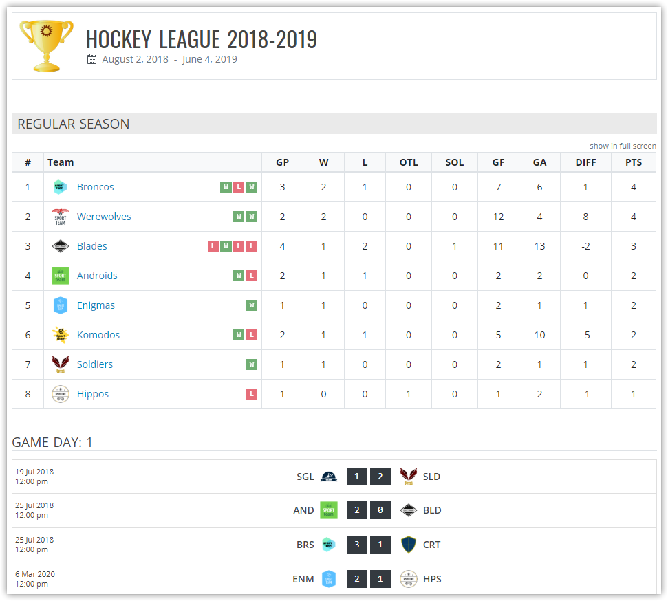Game edit page