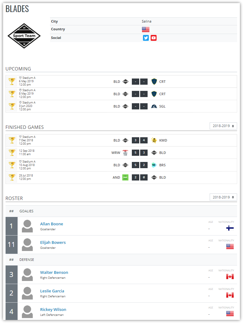Game edit page - Events and Players Stats