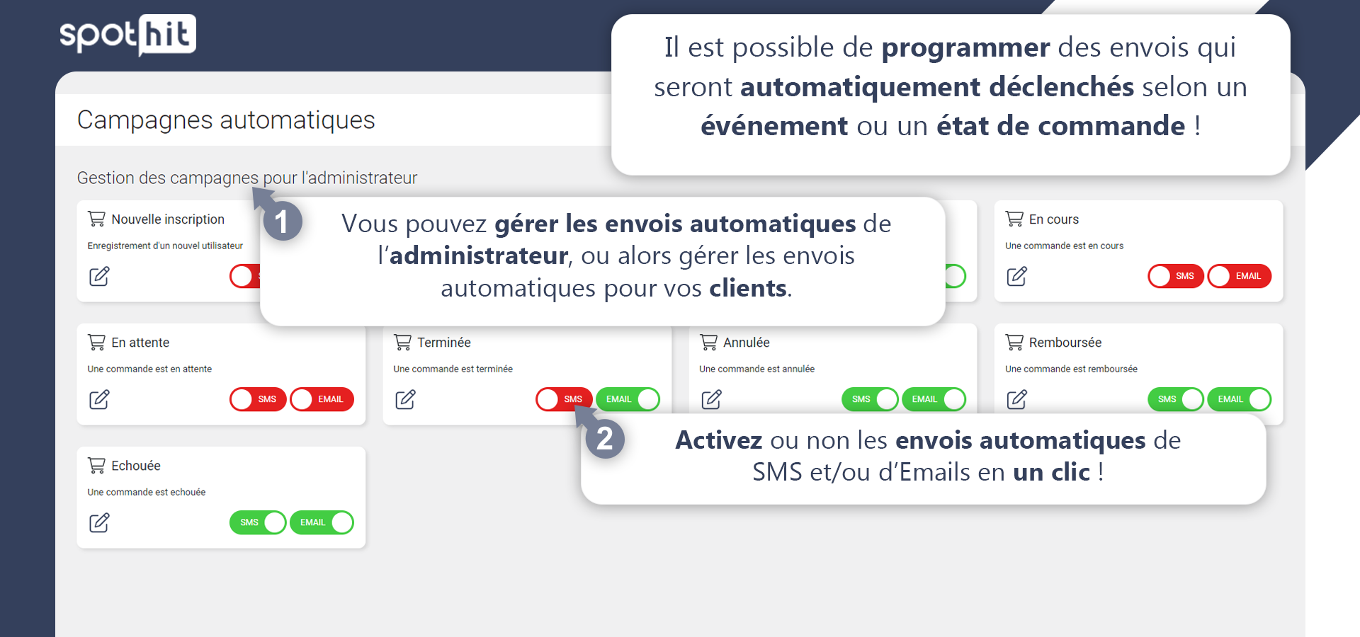 Automate the sending of SMS and Emails according to the status of your customers' orders