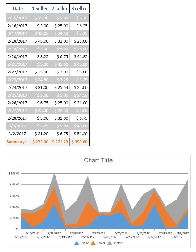 The plugin usage result.