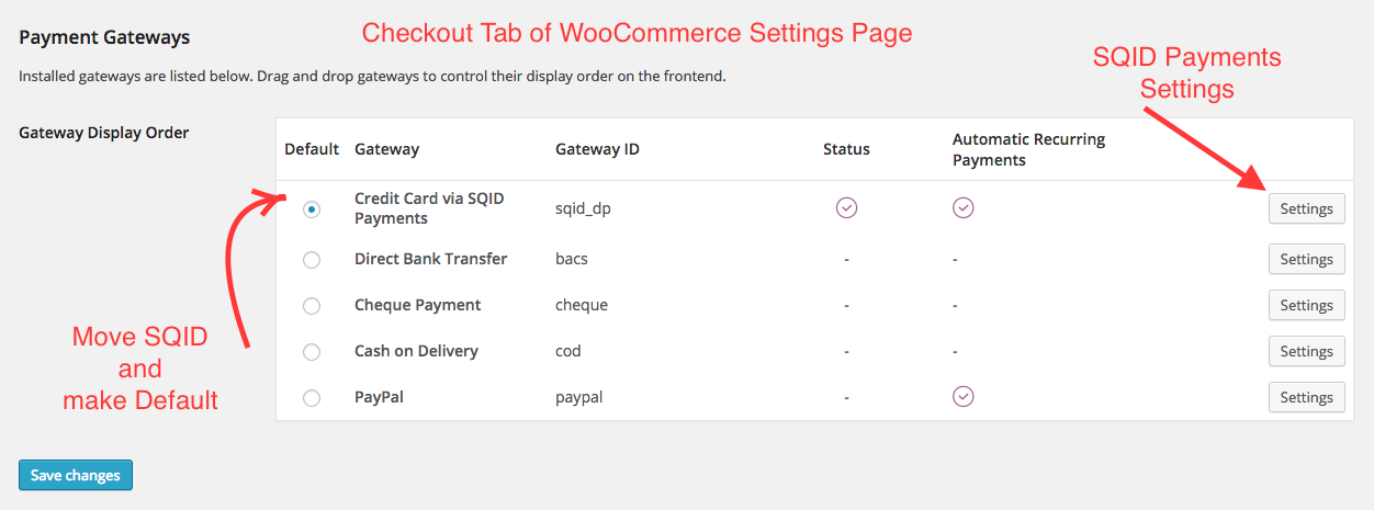 WooCommerce checkout page settings page