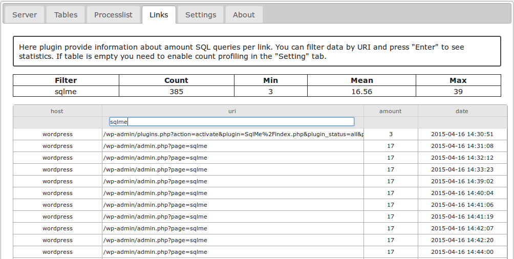 SQL-queries per page statistics.