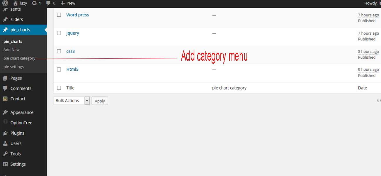 This is a "pie chart" sub menu "pie chart category"