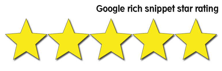 Banner图