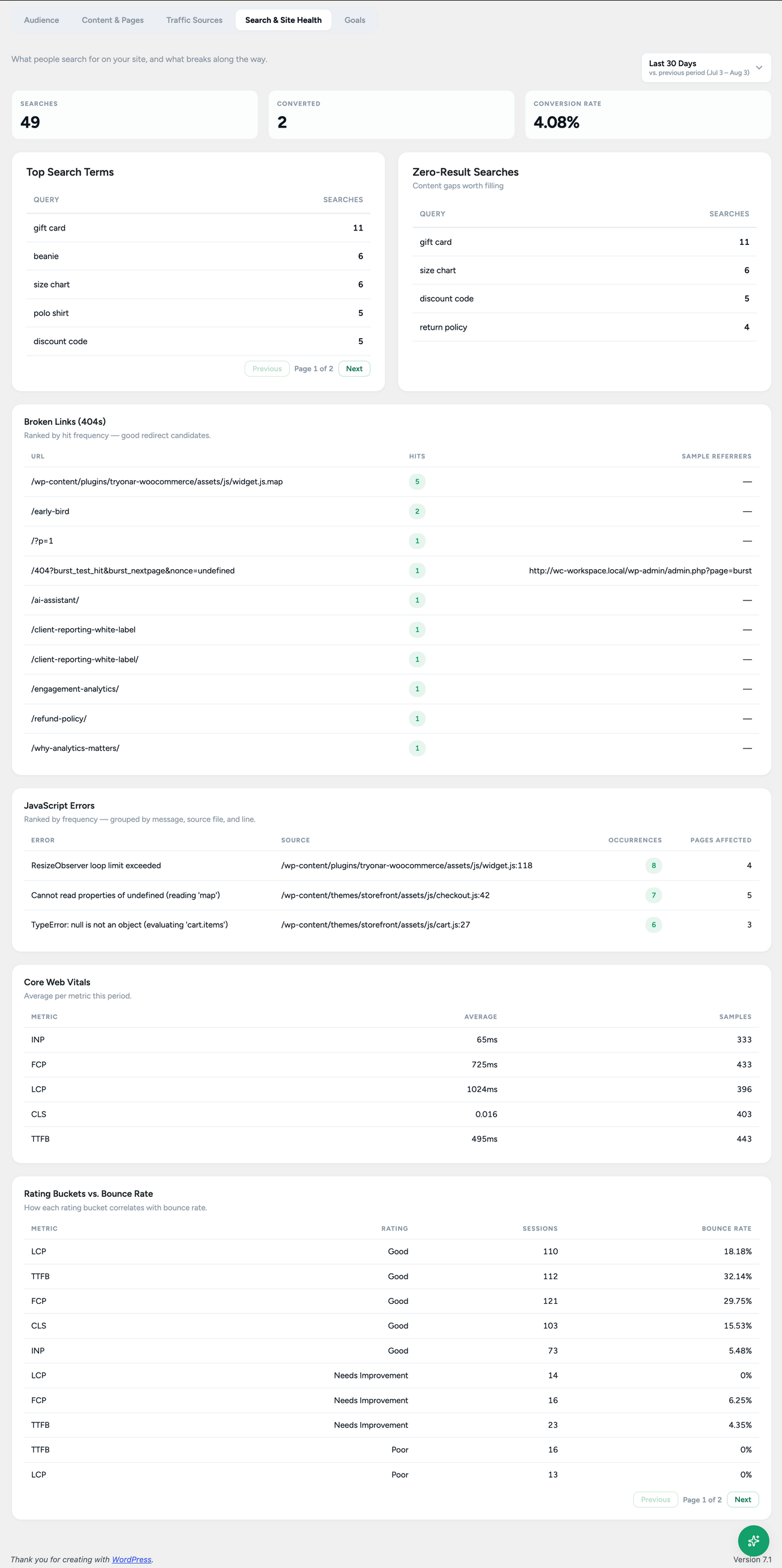 Site Analytics — Search & Site Health, with on-site search terms and Core Web Vitals