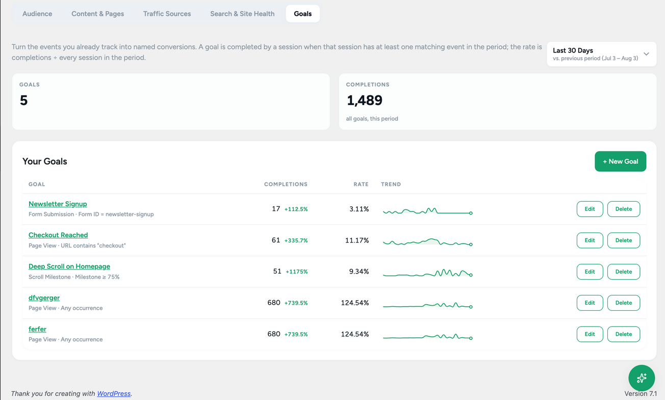 Goals — defining and tracking a custom conversion goal