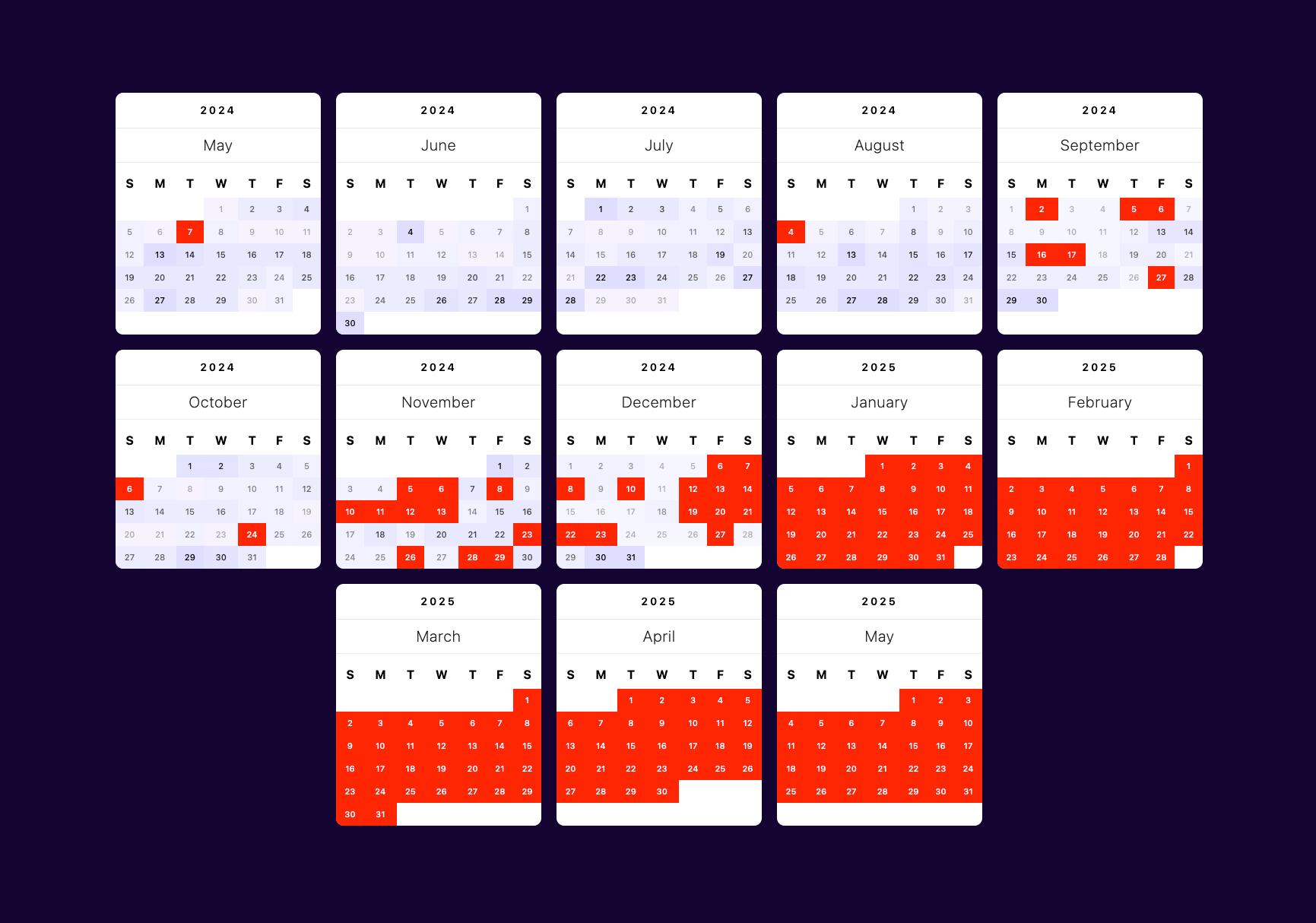 Annual Availability View – Get a year-round glance at room availability for better planning.