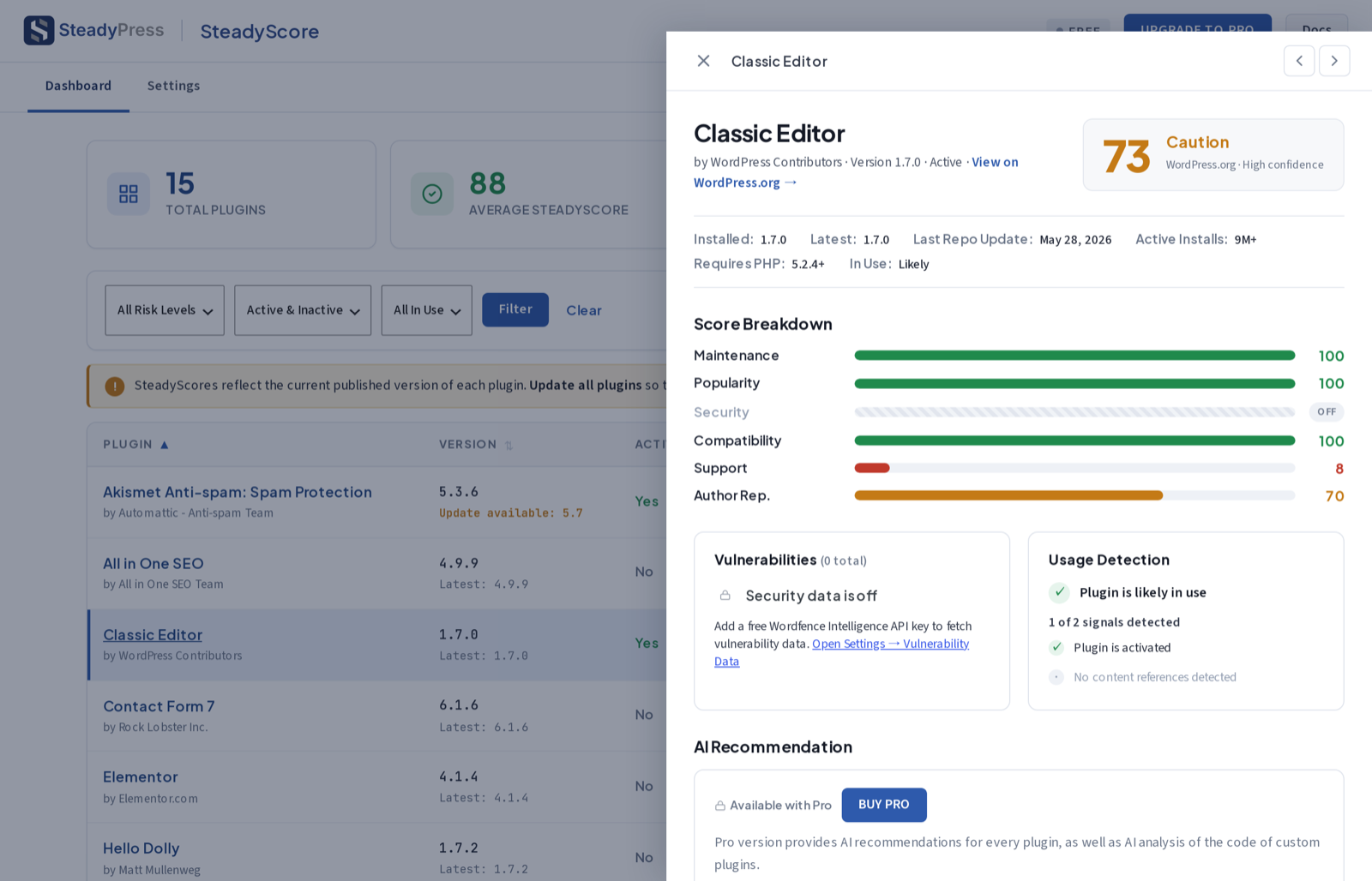 The detail panel — the six factors behind a plugin's score, plus usage detection and a plain-English recommendation.
