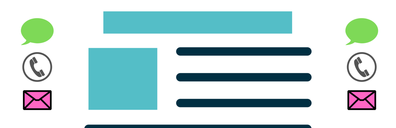 Banner图