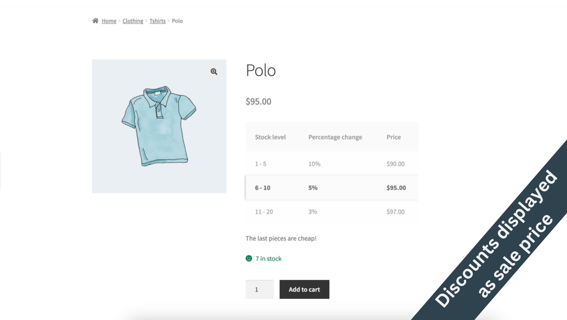 Stock level pricing rule displayed on product page