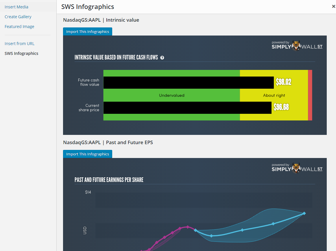 Preview of all the infographics from the choosen company will be displayed automatically. You can import by clicking "Import this Infographics" button above.