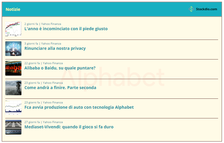 Example of stock market news with small images, in Italian.
