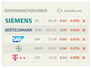 Example of quotes board using Blinds motif and Block palette, using German-Germany culture.