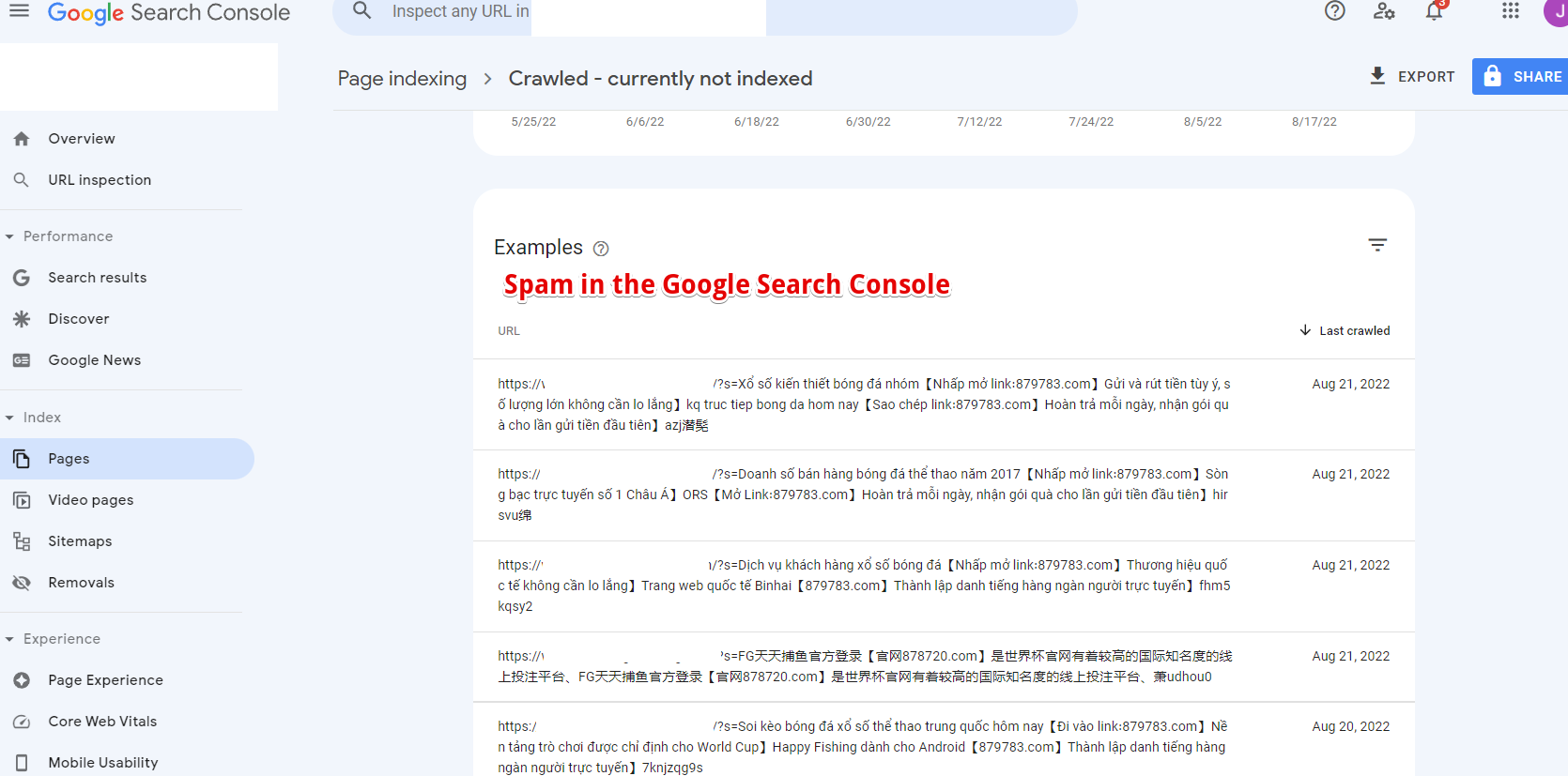 Spam