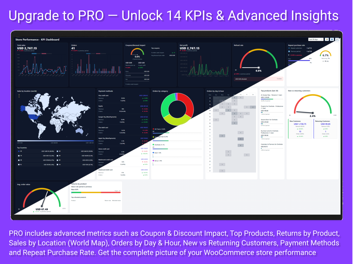 PRO Features Preview - See what's available in the PRO version