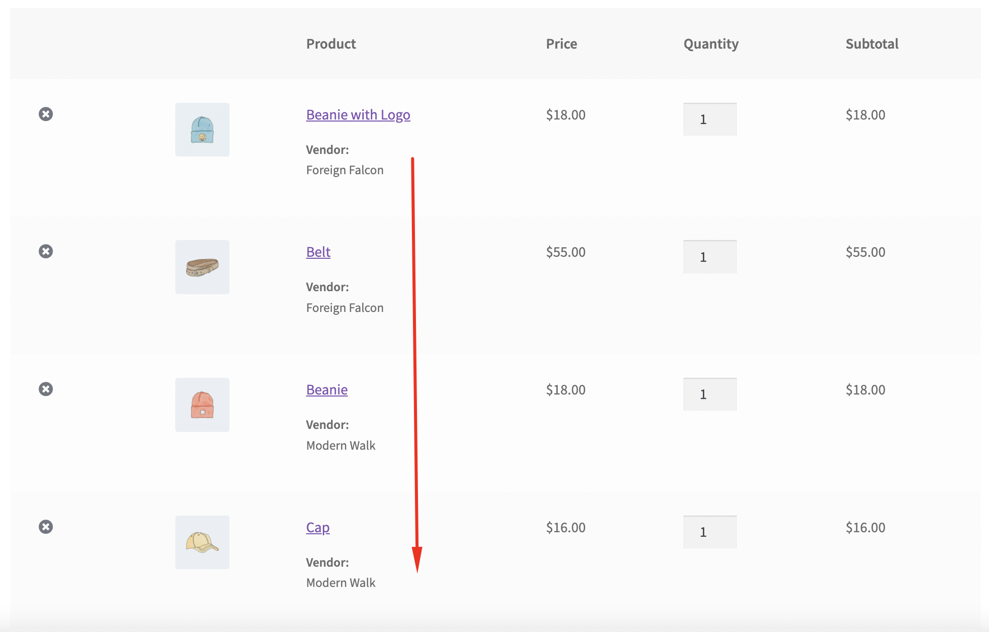 Sort Product by Vendor on the Cart page