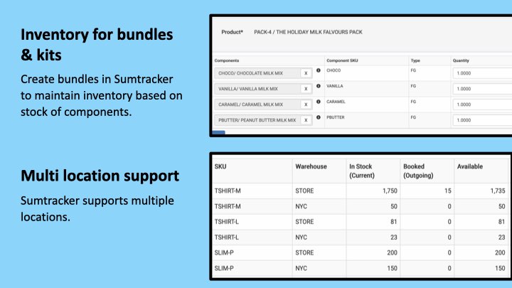 Bundles and multiple locations