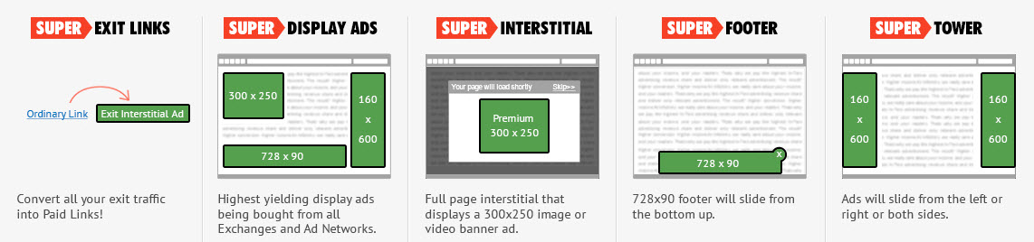 Superlinks Ad Units