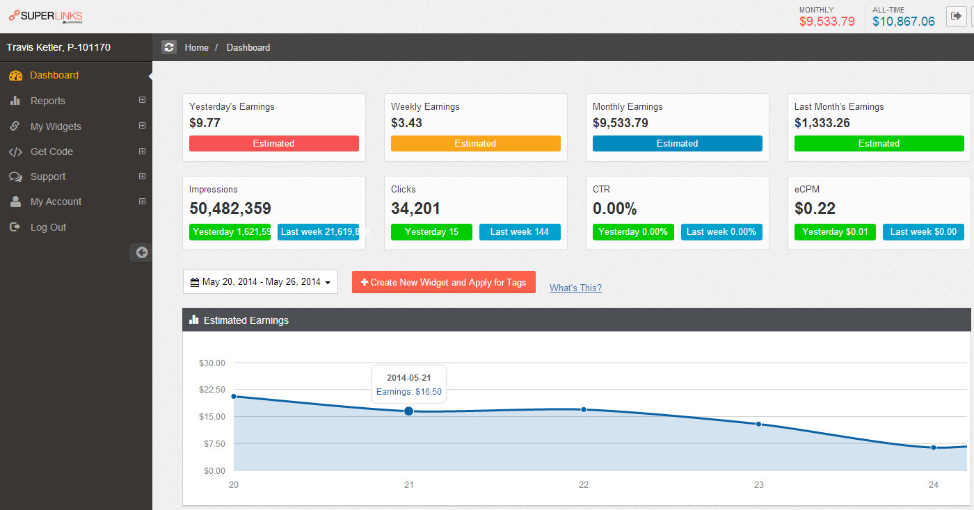 Superlinks Publisher Dashboard