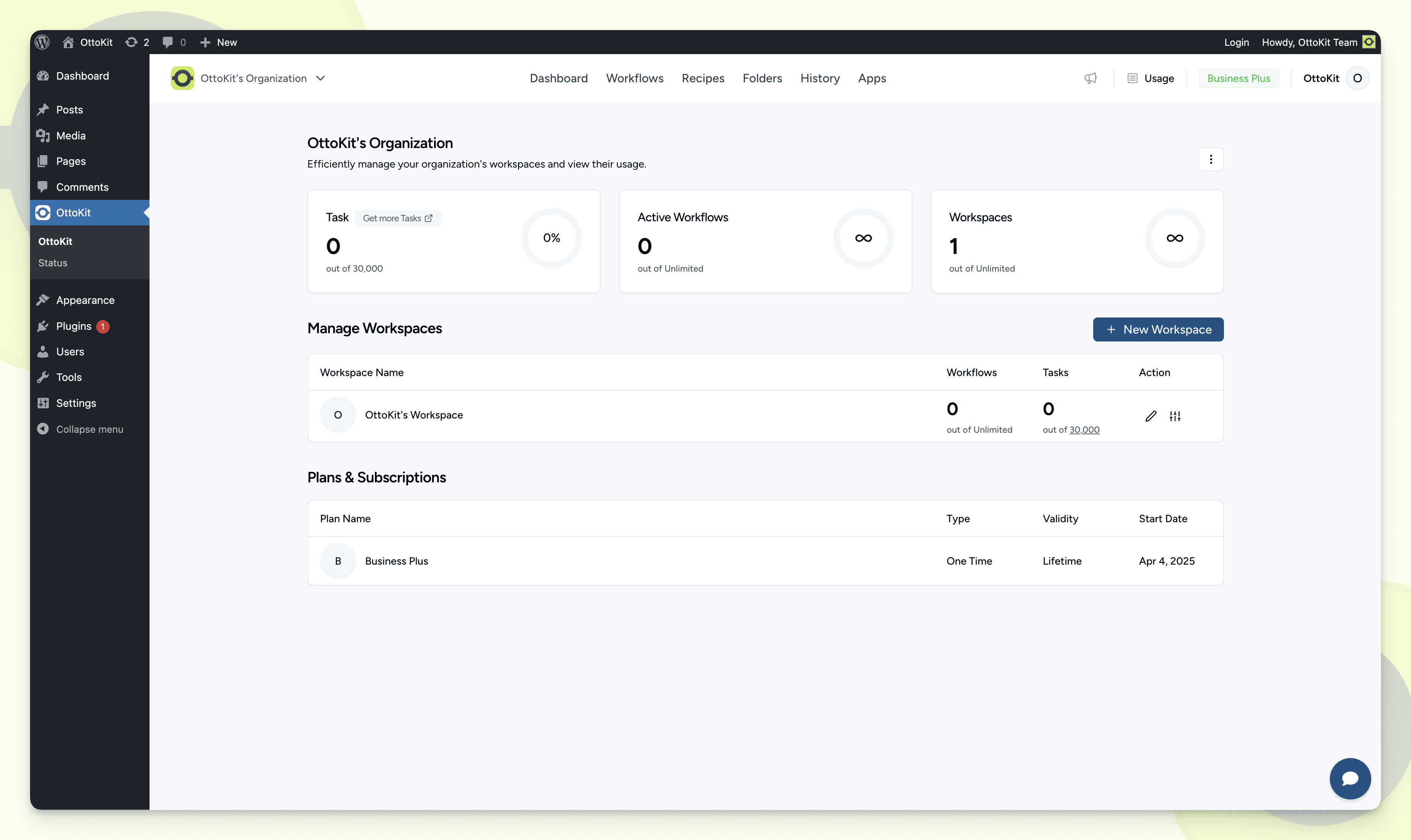Organization & Workspaces.