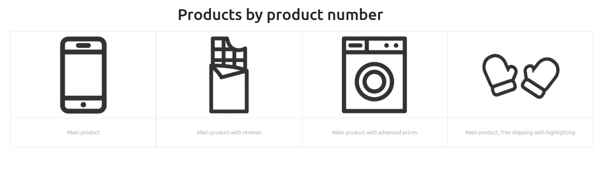 Display Shopware Products by Category ID