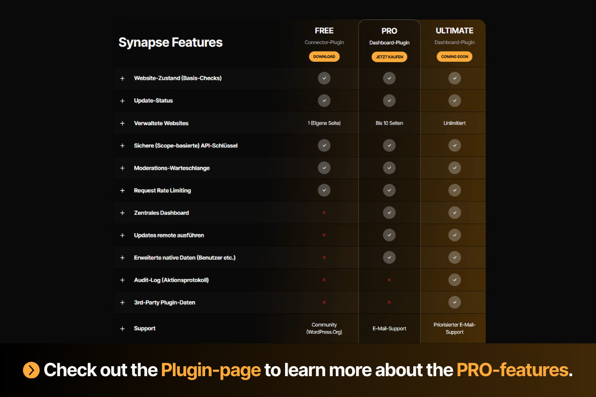 Comparison table of the FREE, PRO and ULTIMATE (coming soon) features.