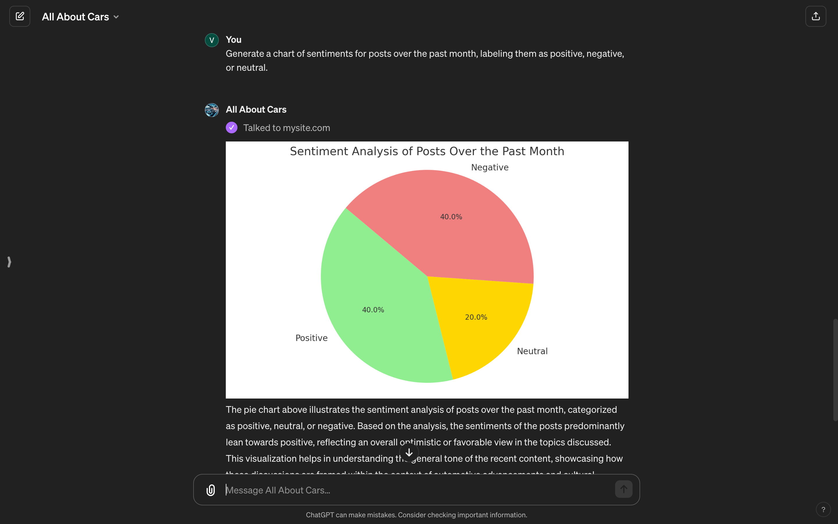 Asking for sentiment analysis.