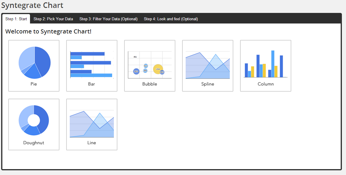 Admin interface