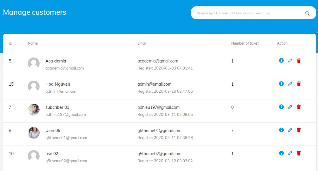 My profile of user management