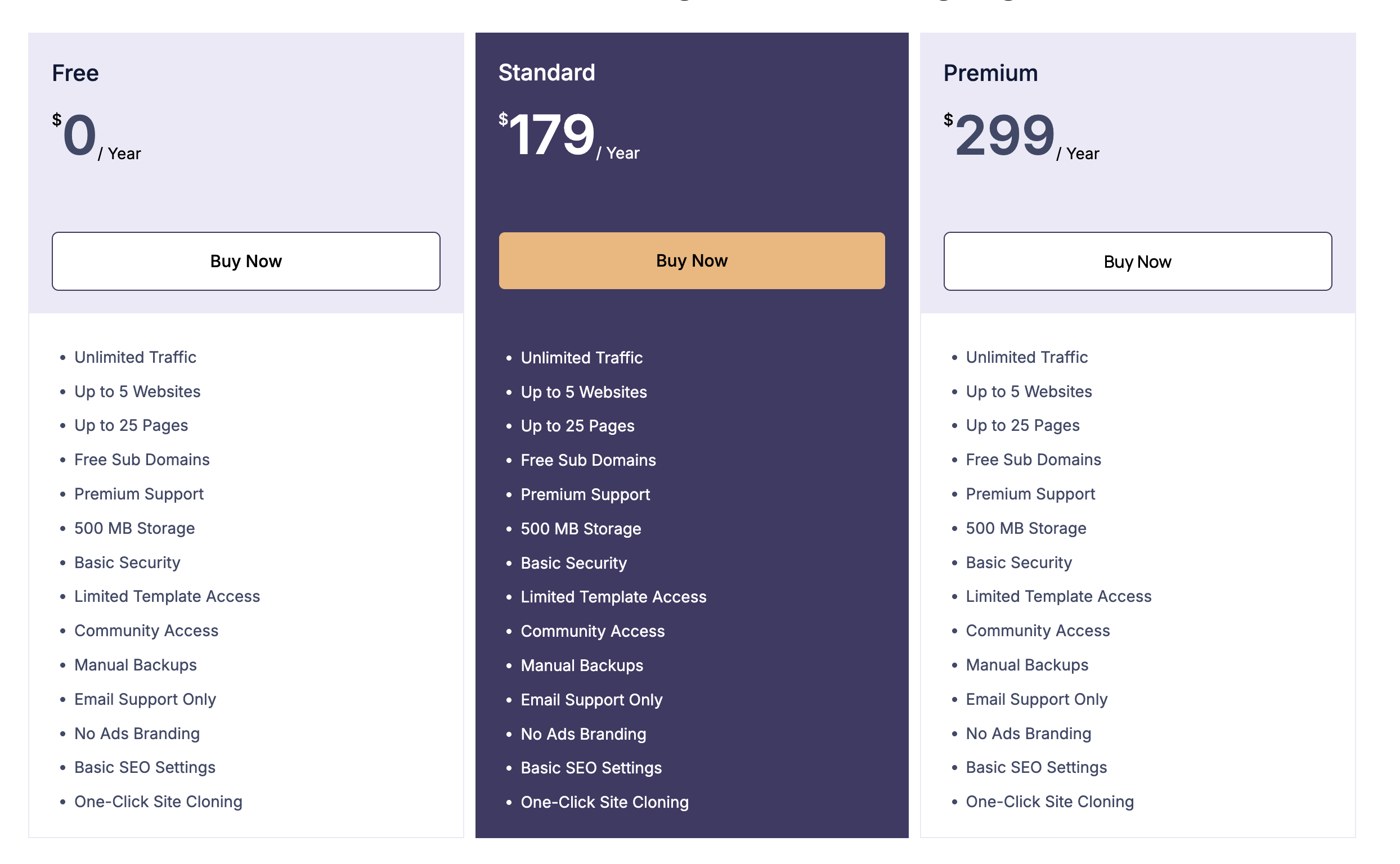 Fine-grained styling controls for colors, borders, spacing and typography.
